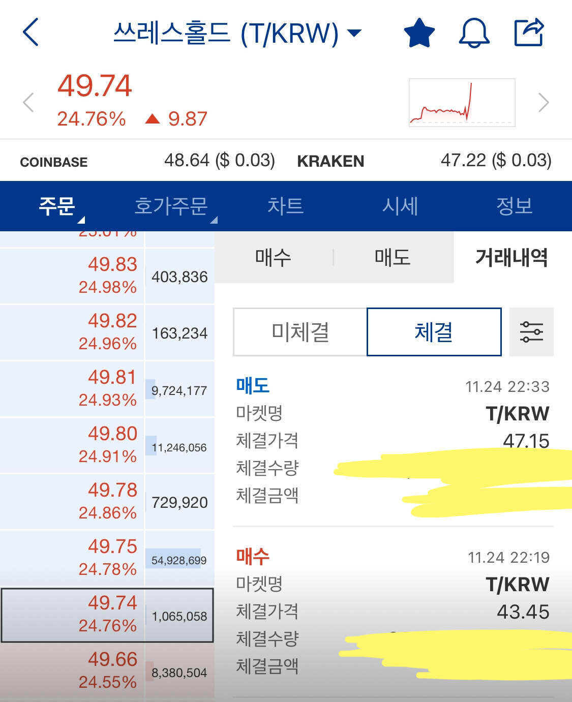 비트코인 단타만 안치면 (96) 사진