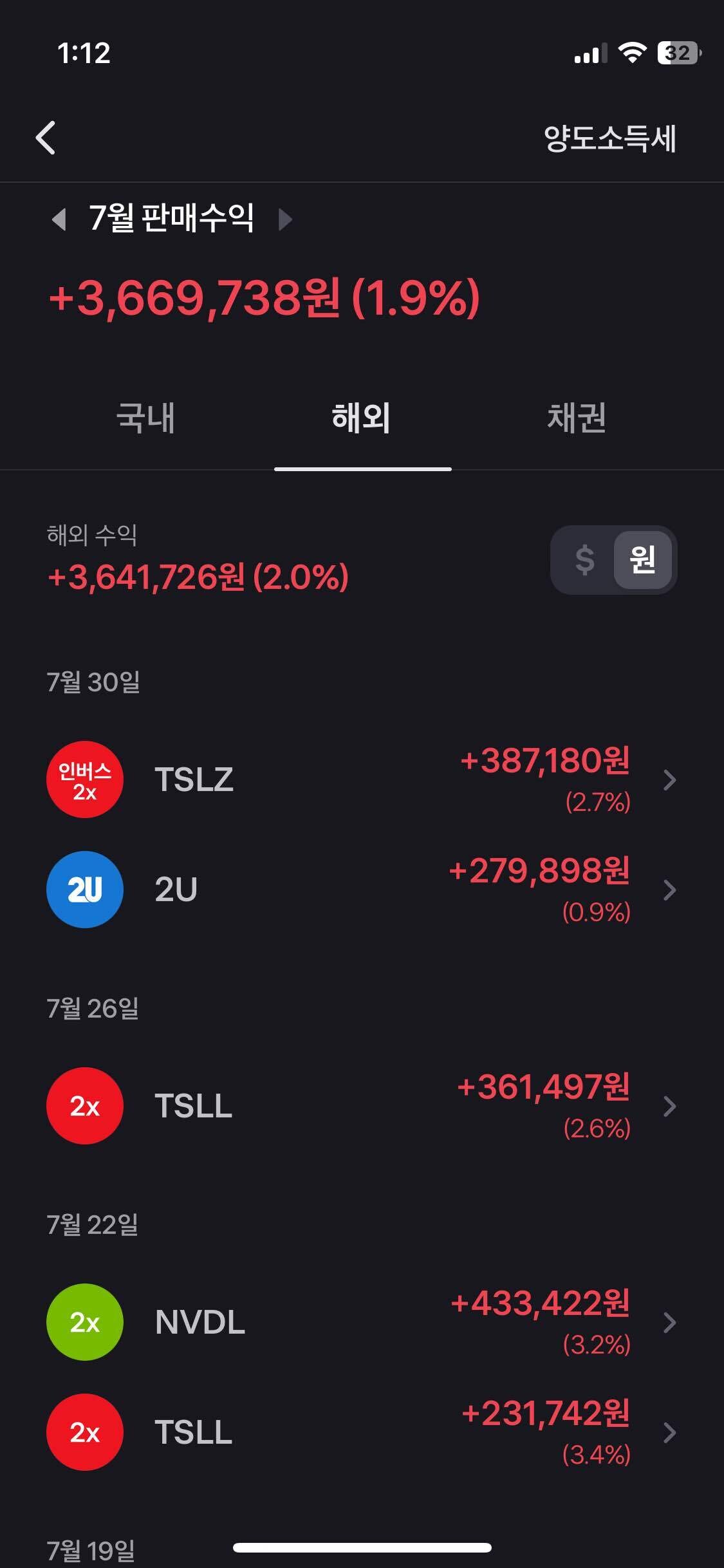 블라인드 | 주식·투자: 7월 단타 마무리 보고서