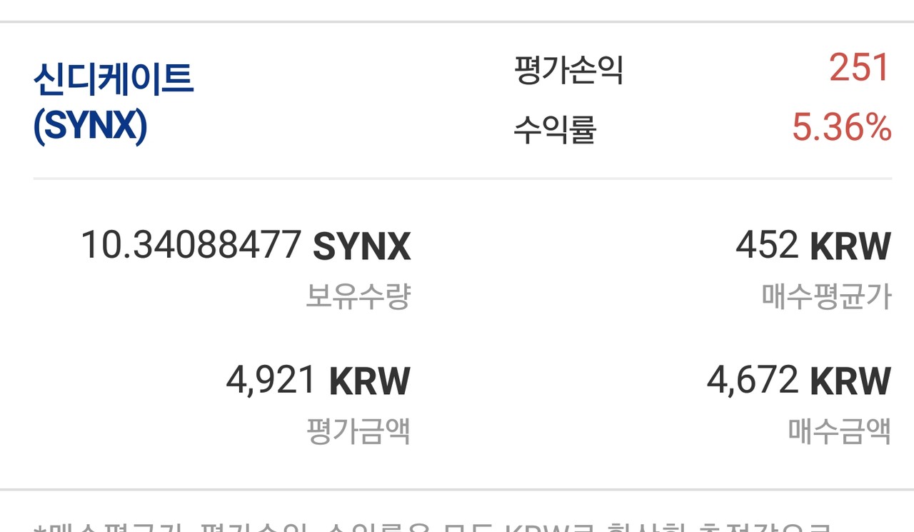 블라인드 | 주식·투자: 코인판은 1달만 기다리면 다 오르구나