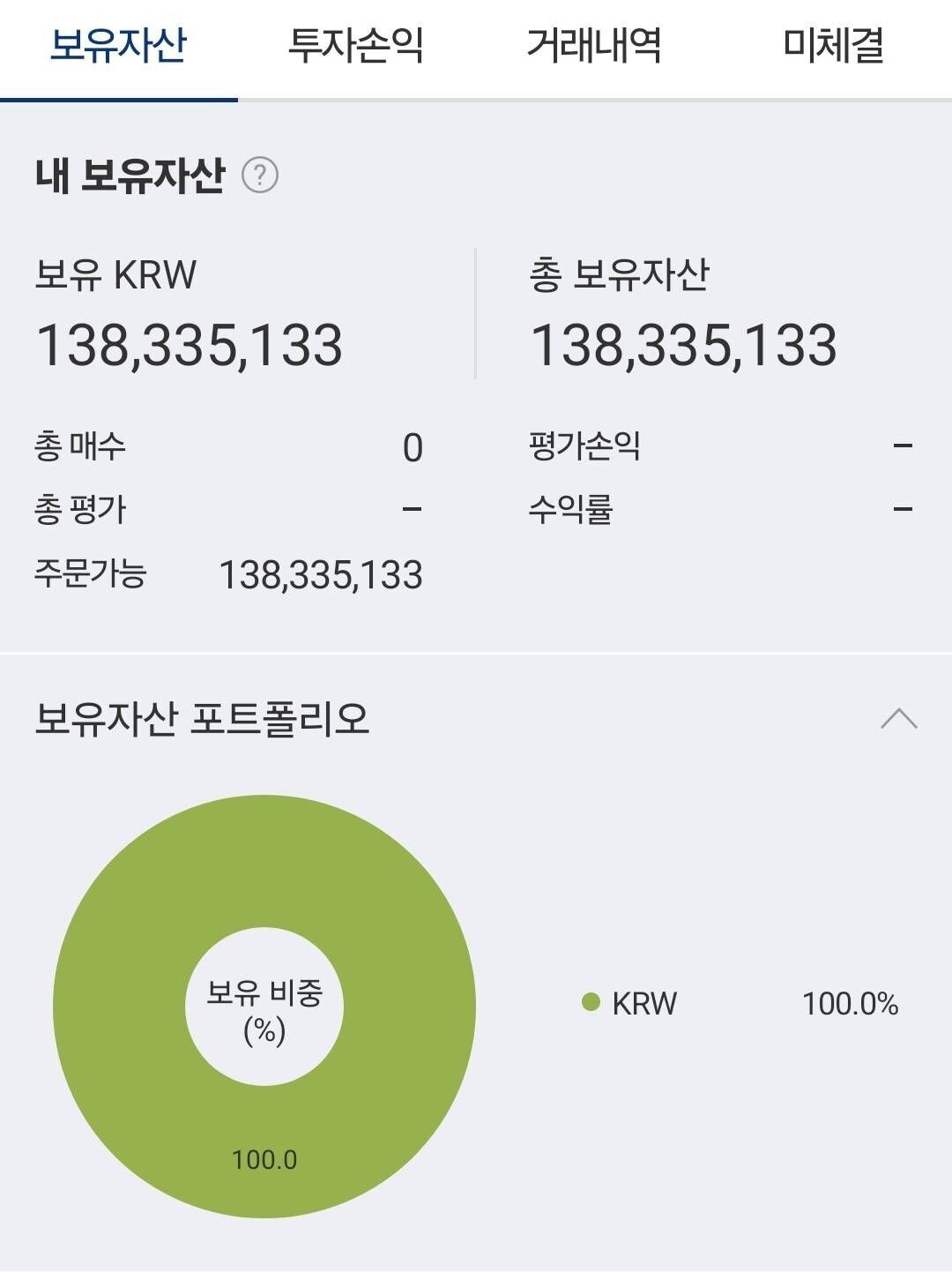 블라인드 | 암호화폐: 매수대기3일차