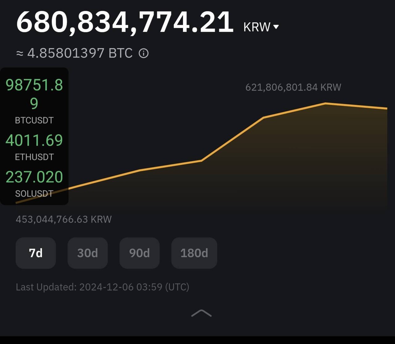 블라인드 | 암호화폐: 이더리움 했제? 하고싶다