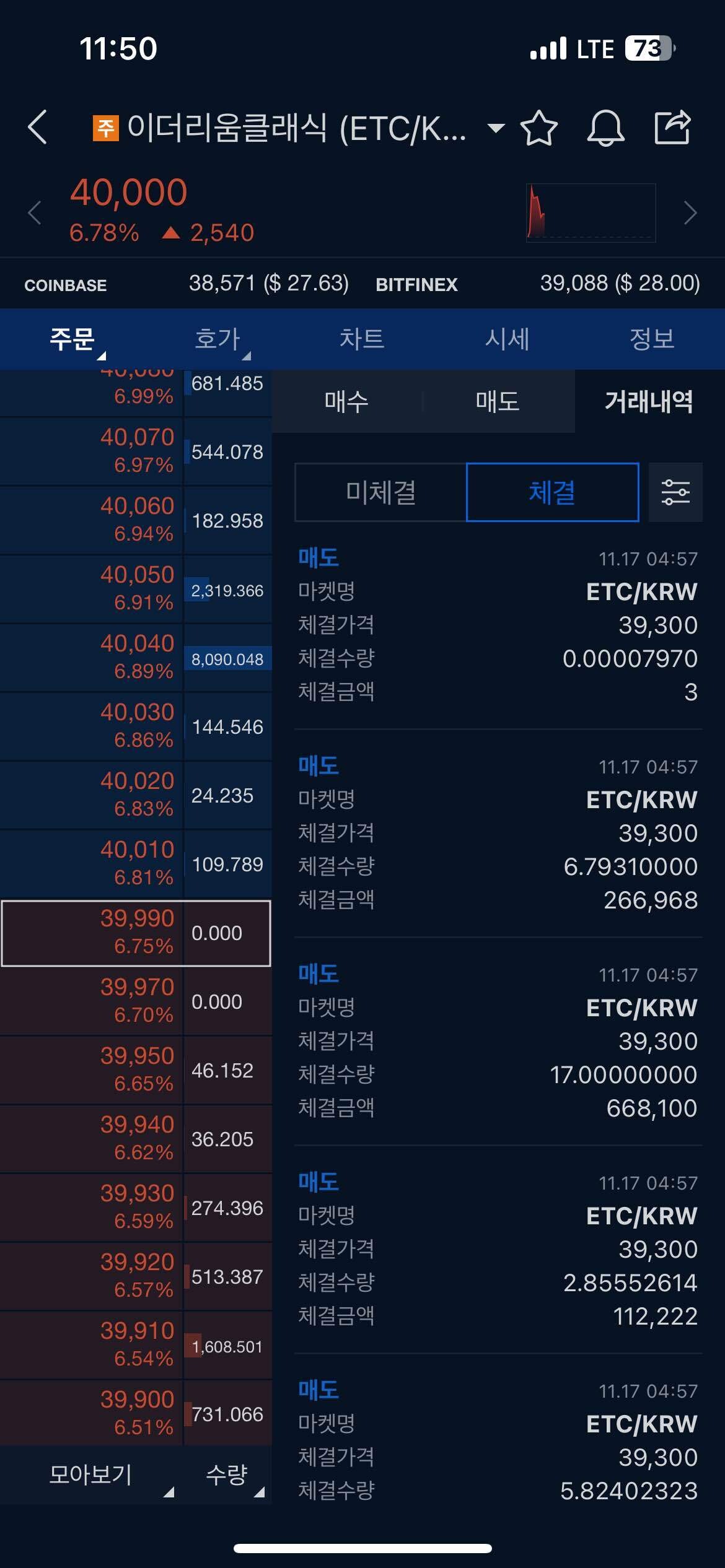 블라인드 | 암호화폐: 이더리움클래식 빼고 매도하길 잘했네