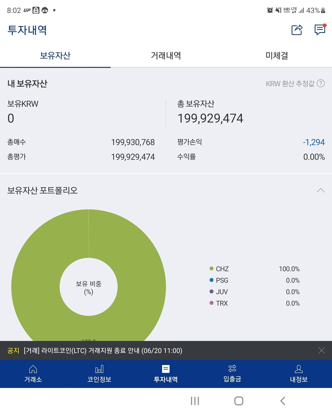 블라인드 | 암호화폐: 얘들아 쫄지마 상방이야
