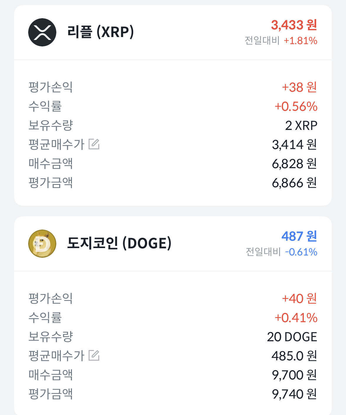 블라인드 | 암호화폐: 리플도지 간다