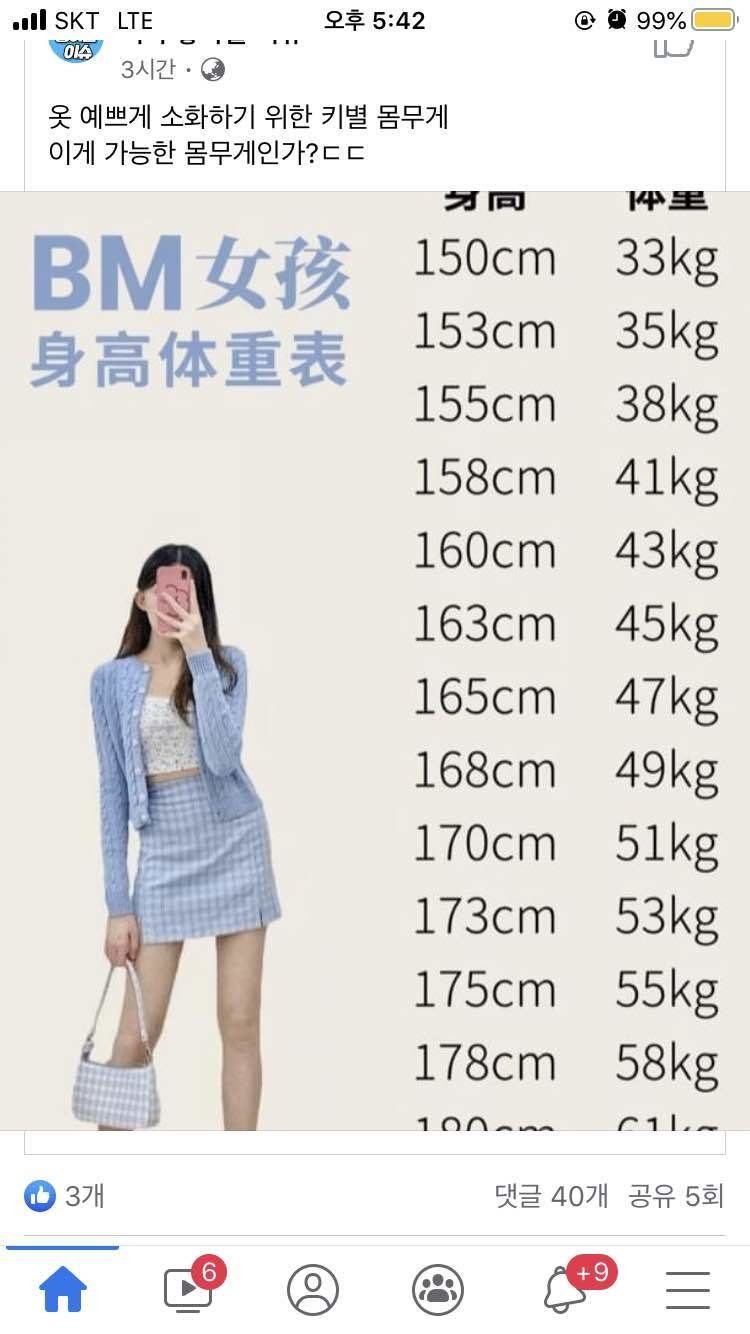 블라인드 | 블라블라: 이게 정말 가능한 몸무게일까......