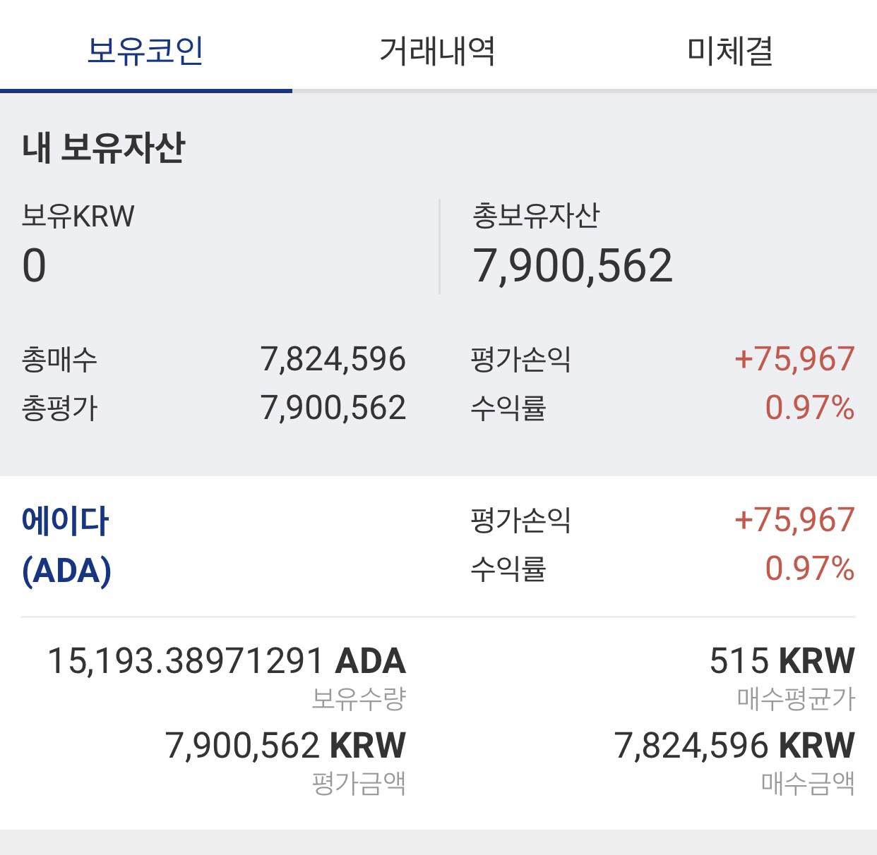블라인드 | 암호화폐: 하락장엔 코인 개수나 늘리기..!