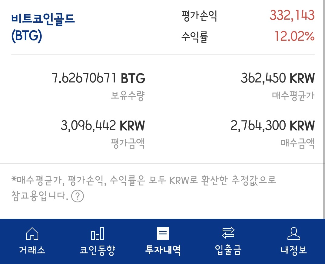 블라인드 | 암호화폐: (3탄) 달리는 말에 신경끄고 다음펌핑을 예측해보자