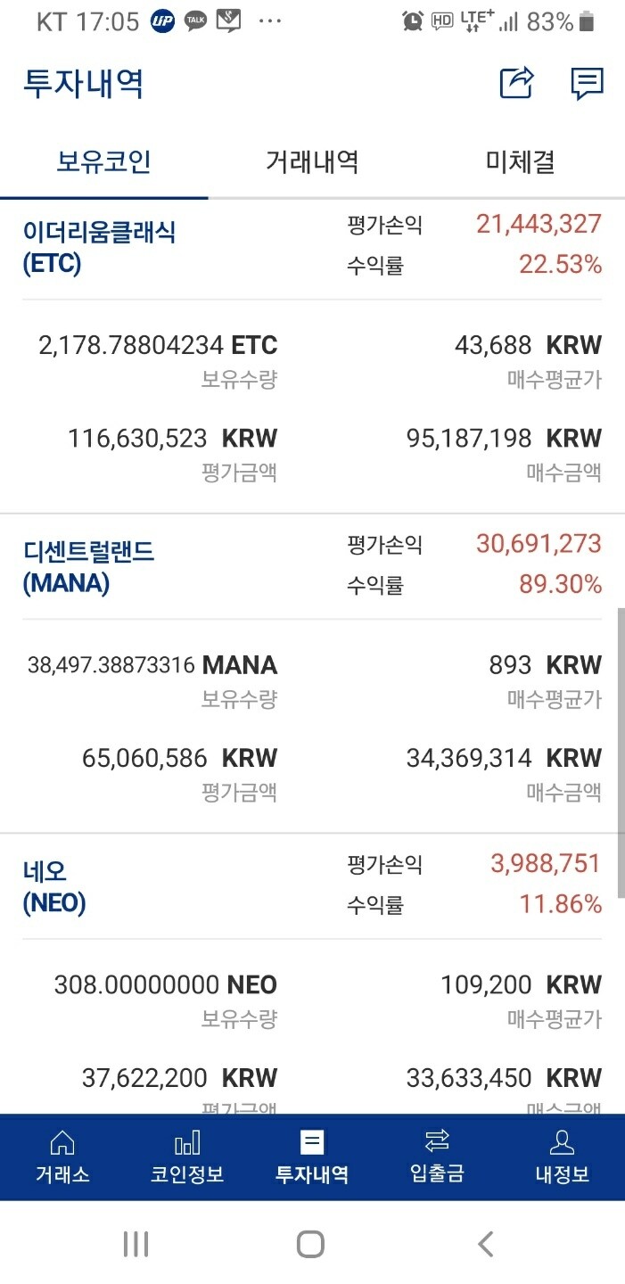 블라인드 | 암호화폐: 이클..