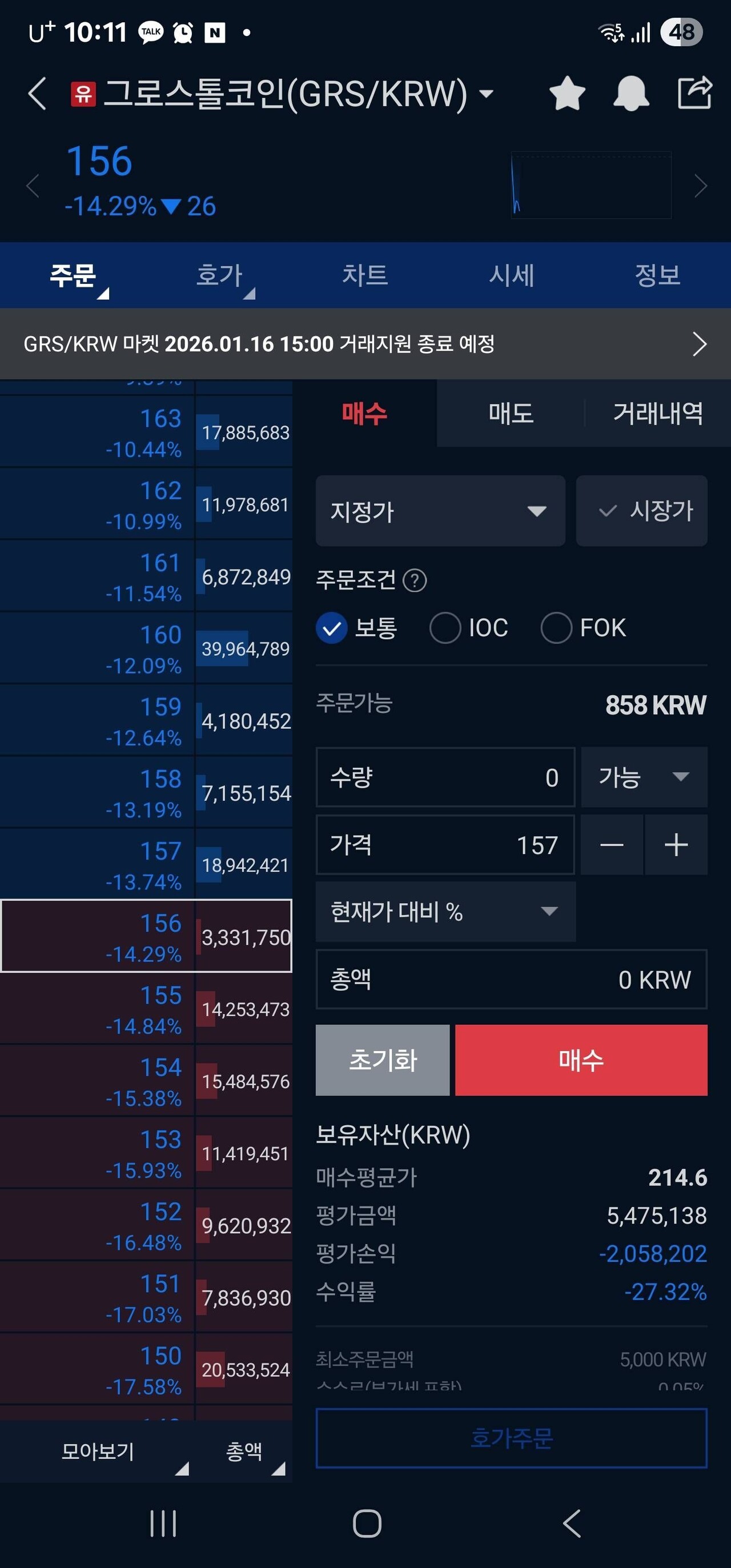 블라인드 | 암호화폐: 그로스톨코인
