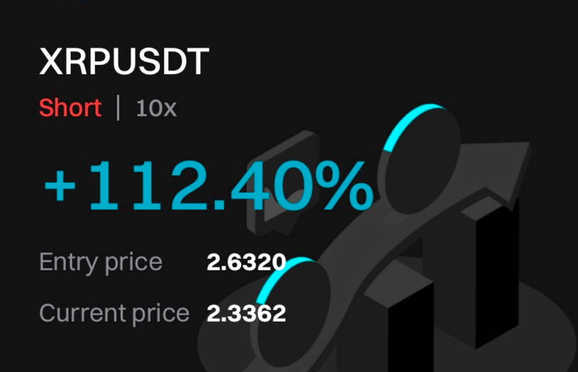 블라인드 | 암호화폐: 이제 비트 숏 들어갈라고