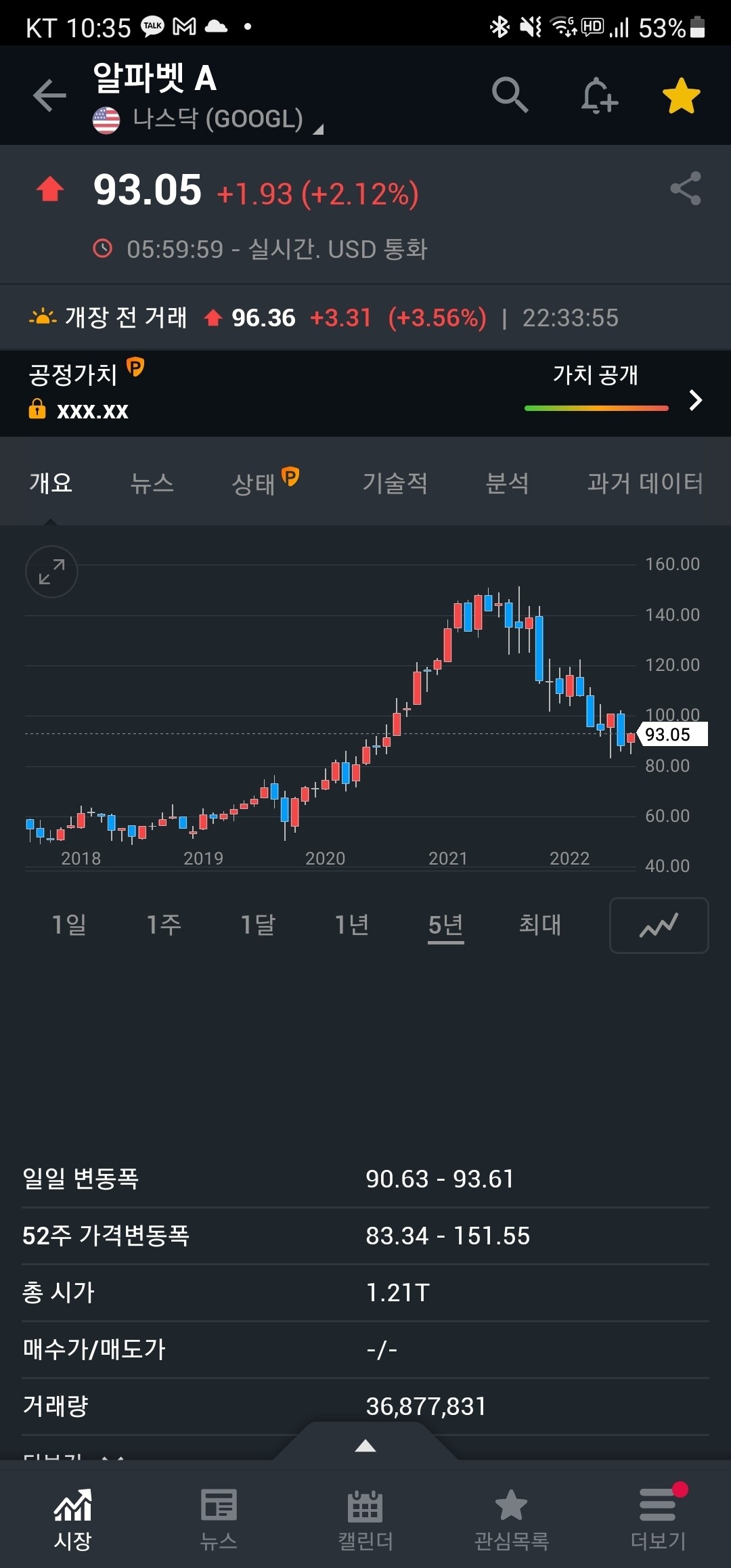 블라인드 | 주식·투자: 알파벳 왜 이러는지 아시는 분.?