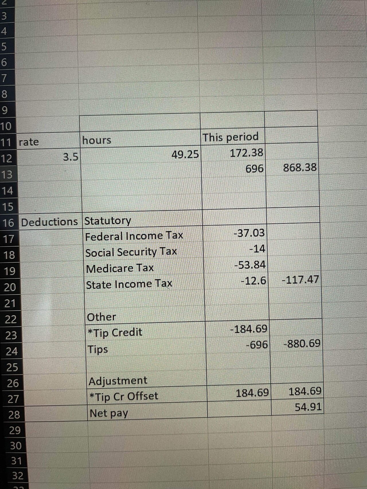 Does this paycheck look okay? - Blind