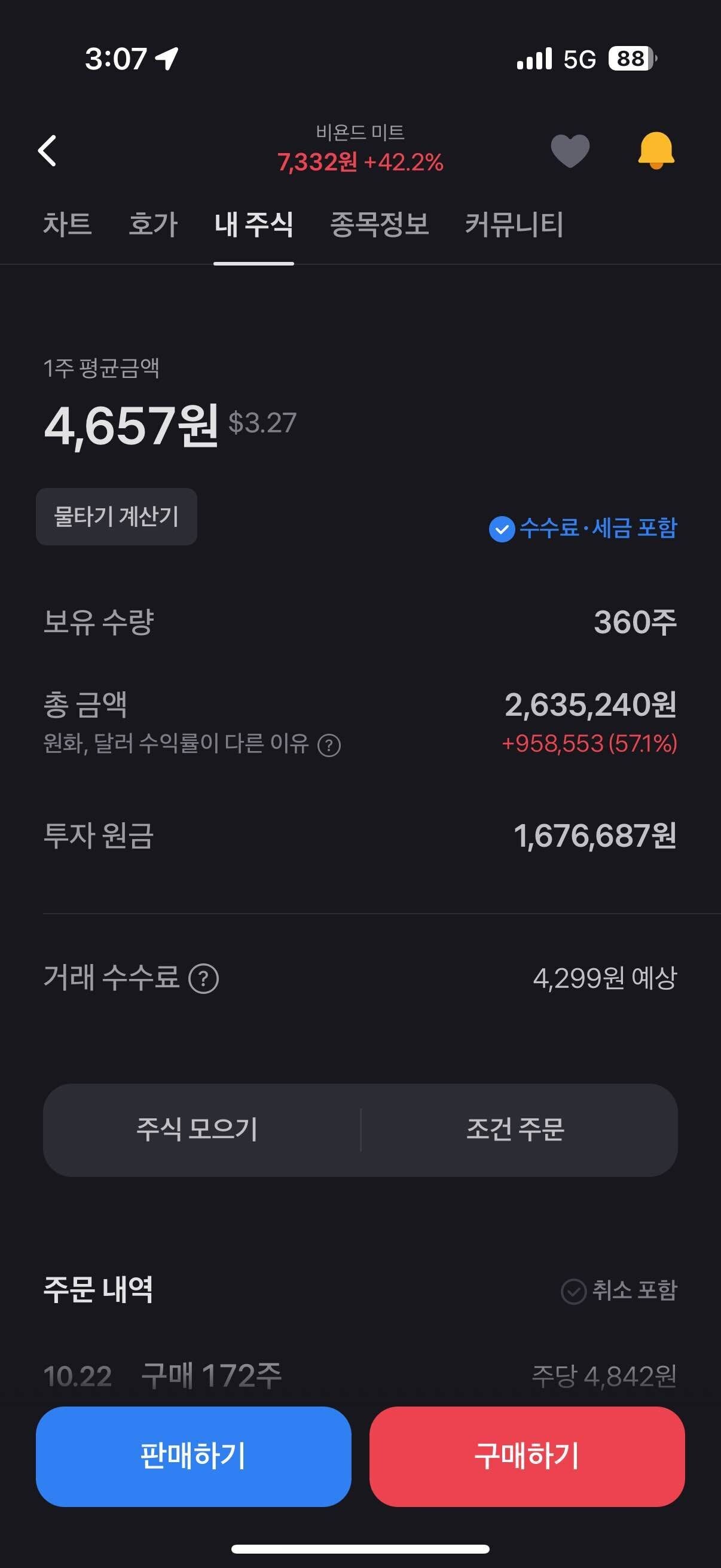 블라인드 | 주식·투자: 비욘드미트 홀딩해야할까