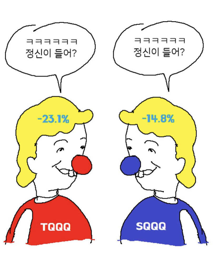 Sq Vs Sq Ft Sq Vs Sq Ft