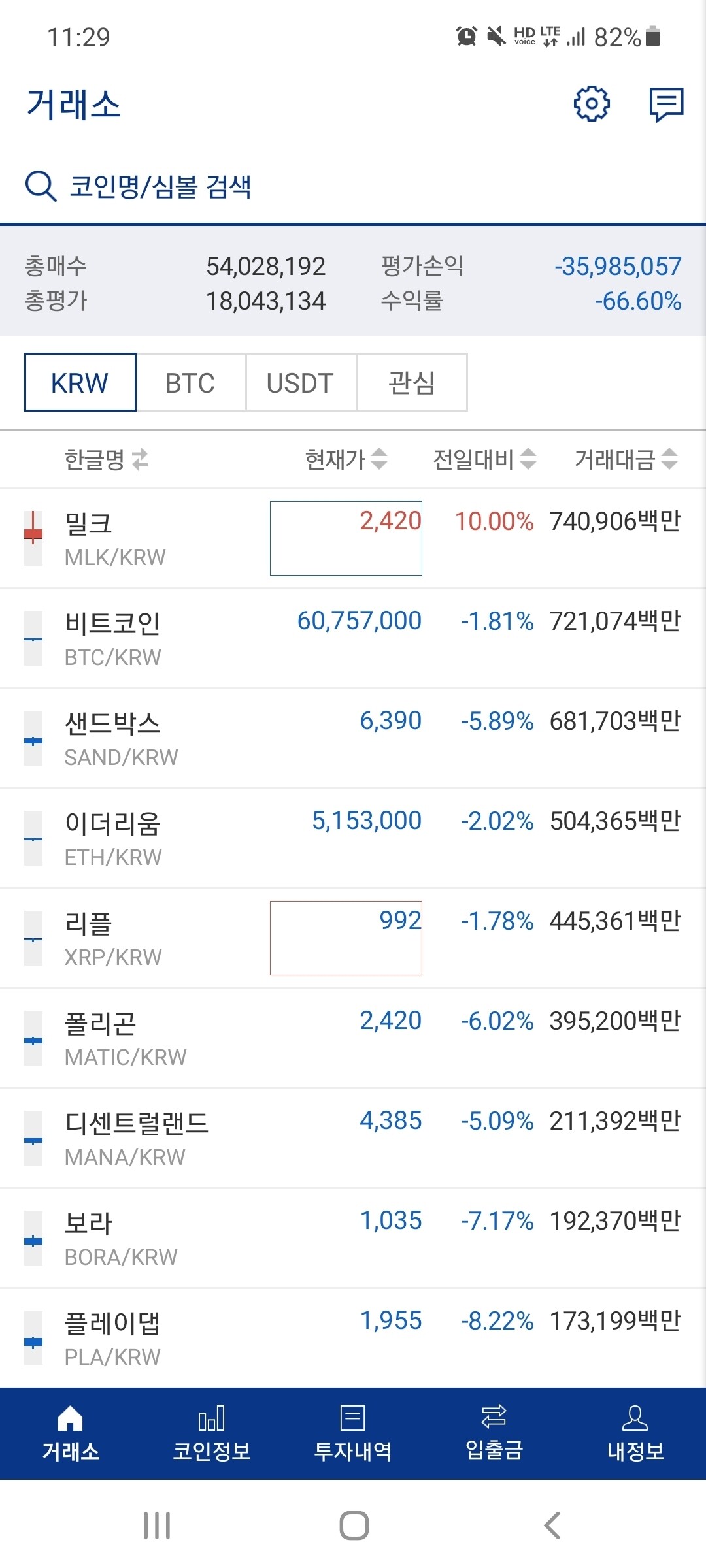 블라인드 | 암호화폐: 하느님아버지