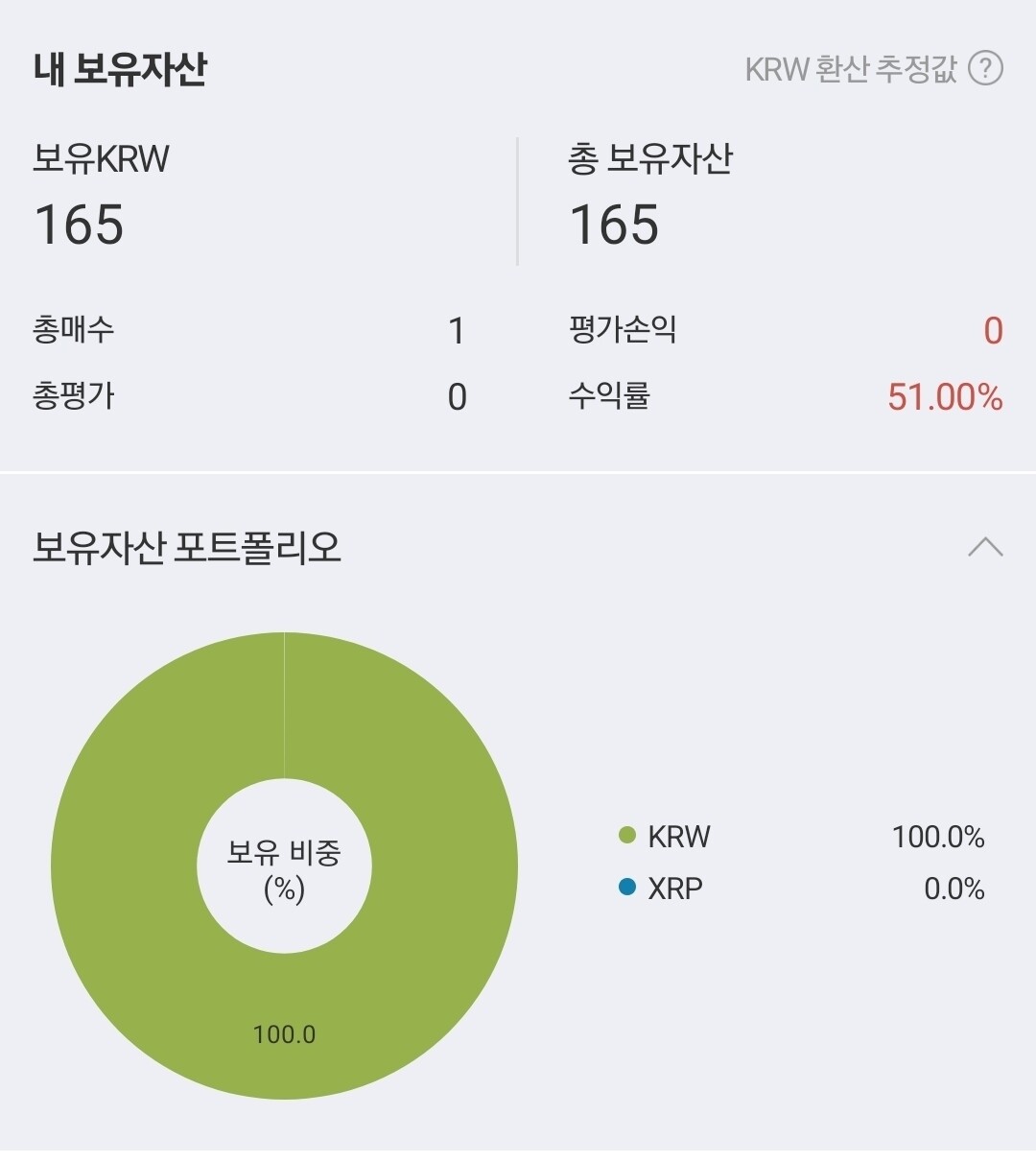 블라인드 | 암호화폐: 리플