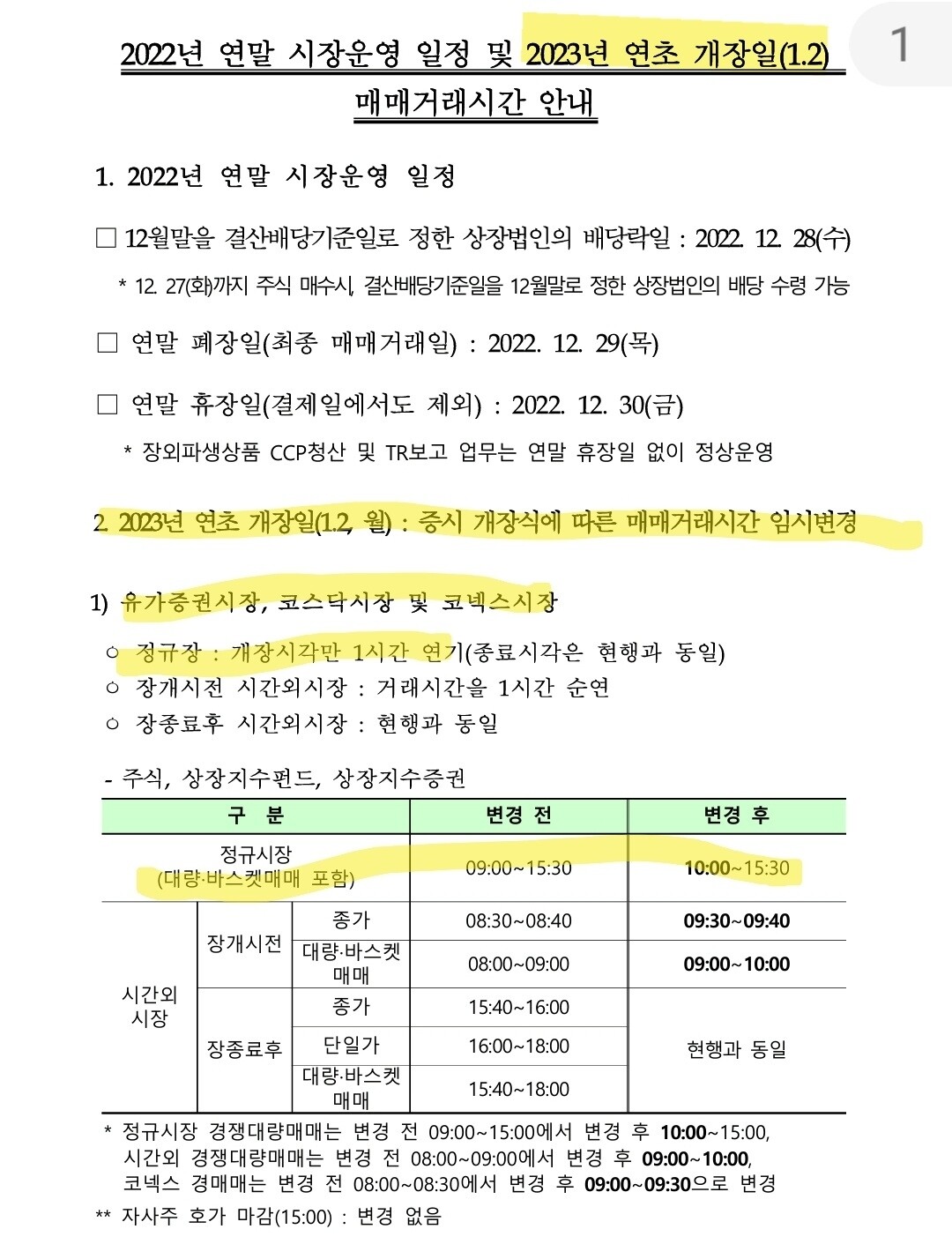 블라인드 | 주식·투자: 개장일