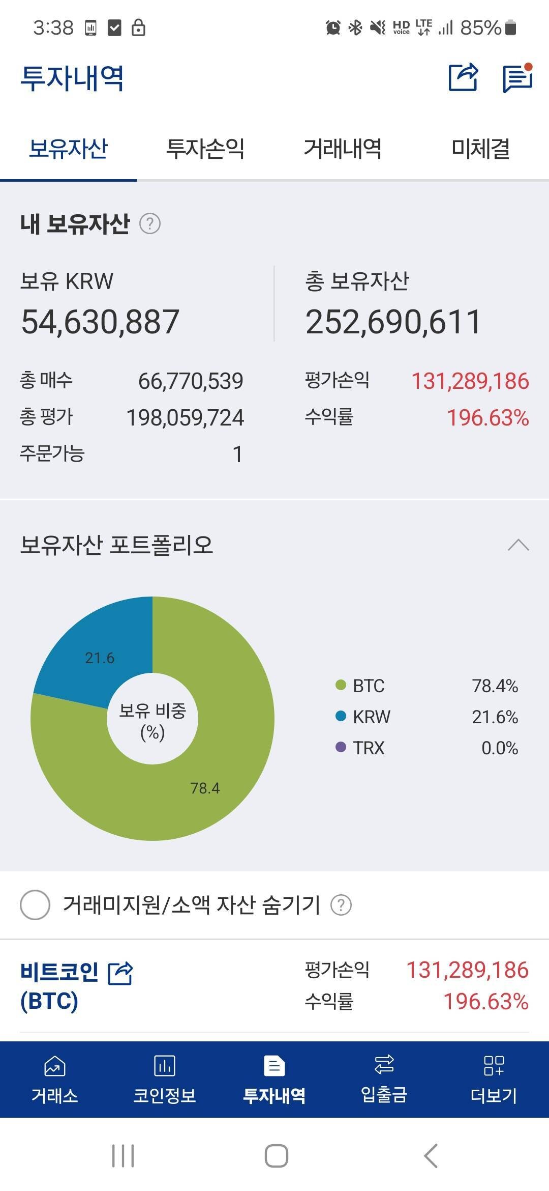 블라인드 | 암호화폐: 비트코인 지금 불타기 어떨까