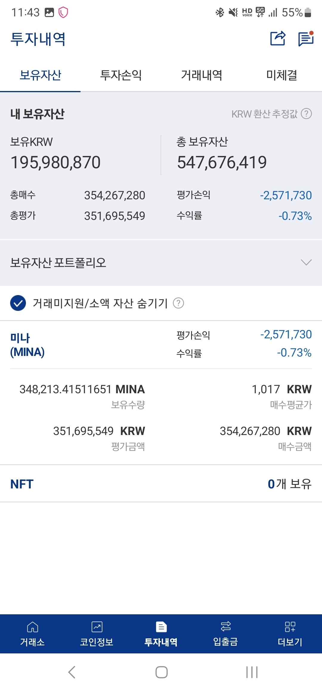 블라인드 | 암호화폐: 미나 갈때 안됬나요?ㅋㅋ