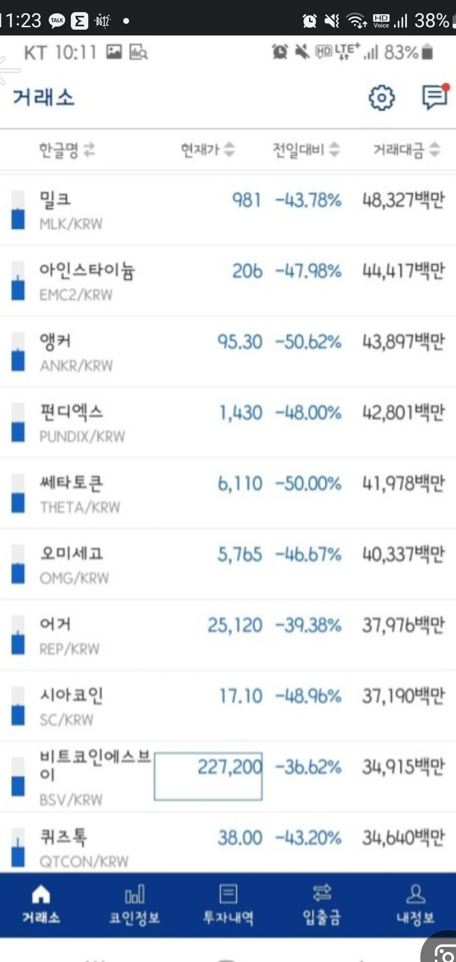 블라인드 | 암호화폐: 작년 부처빔 시간???