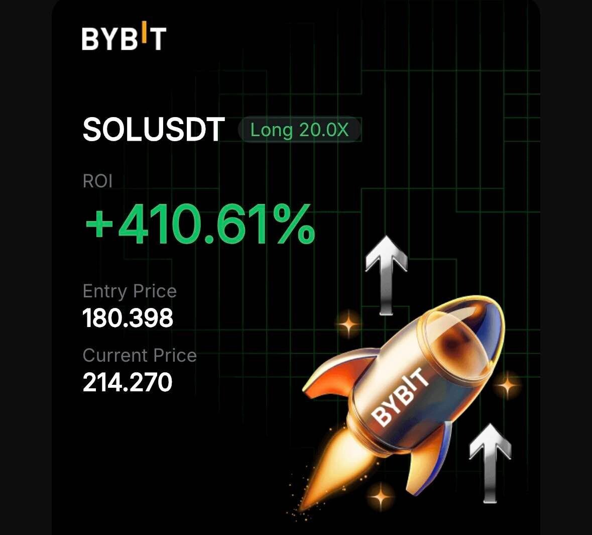 블라인드 | 암호화폐: 솔라나