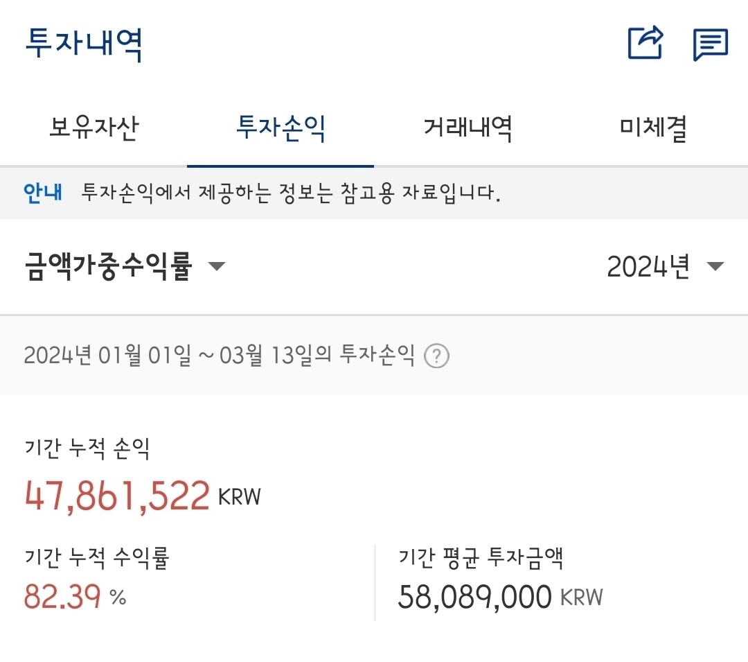 블라인드 | 암호화폐: 올해 코인수익률
