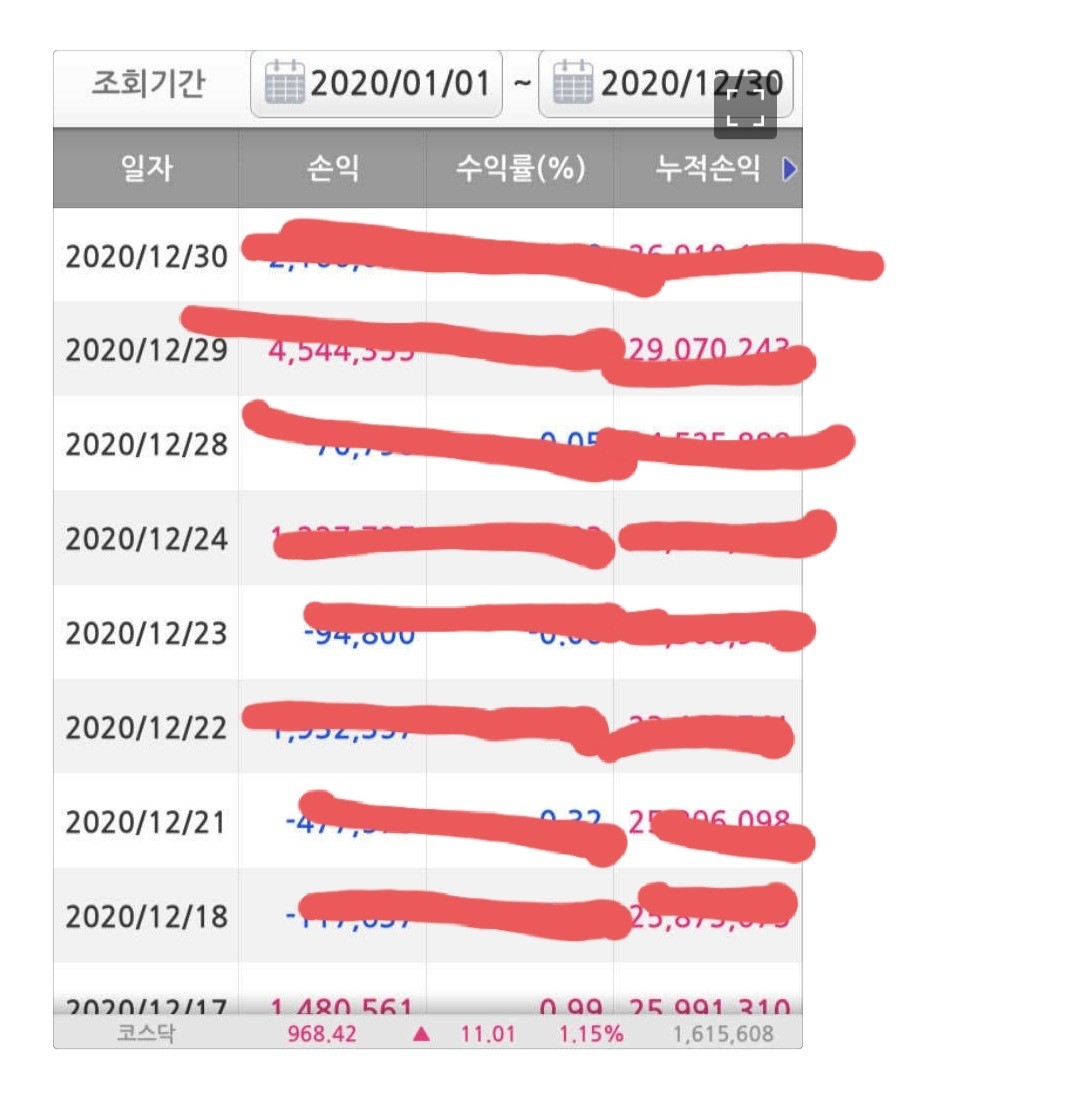 블라인드 | 주식·투자: 나무 어플 쓰는 형들