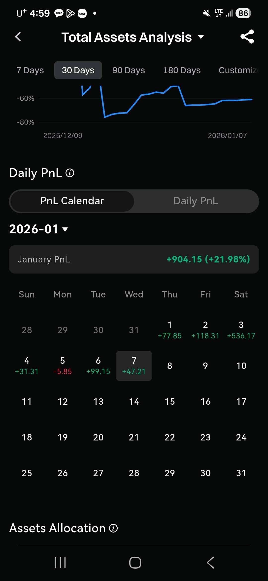 블라인드 | 암호화폐: 빚내서 2억날렸다..