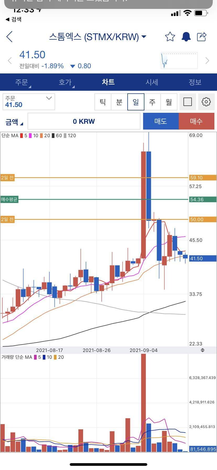 블라인드 | 암호화폐: 난세엔 영웅이 등장하는데, 이번달 안에 스톰엑스 본다
