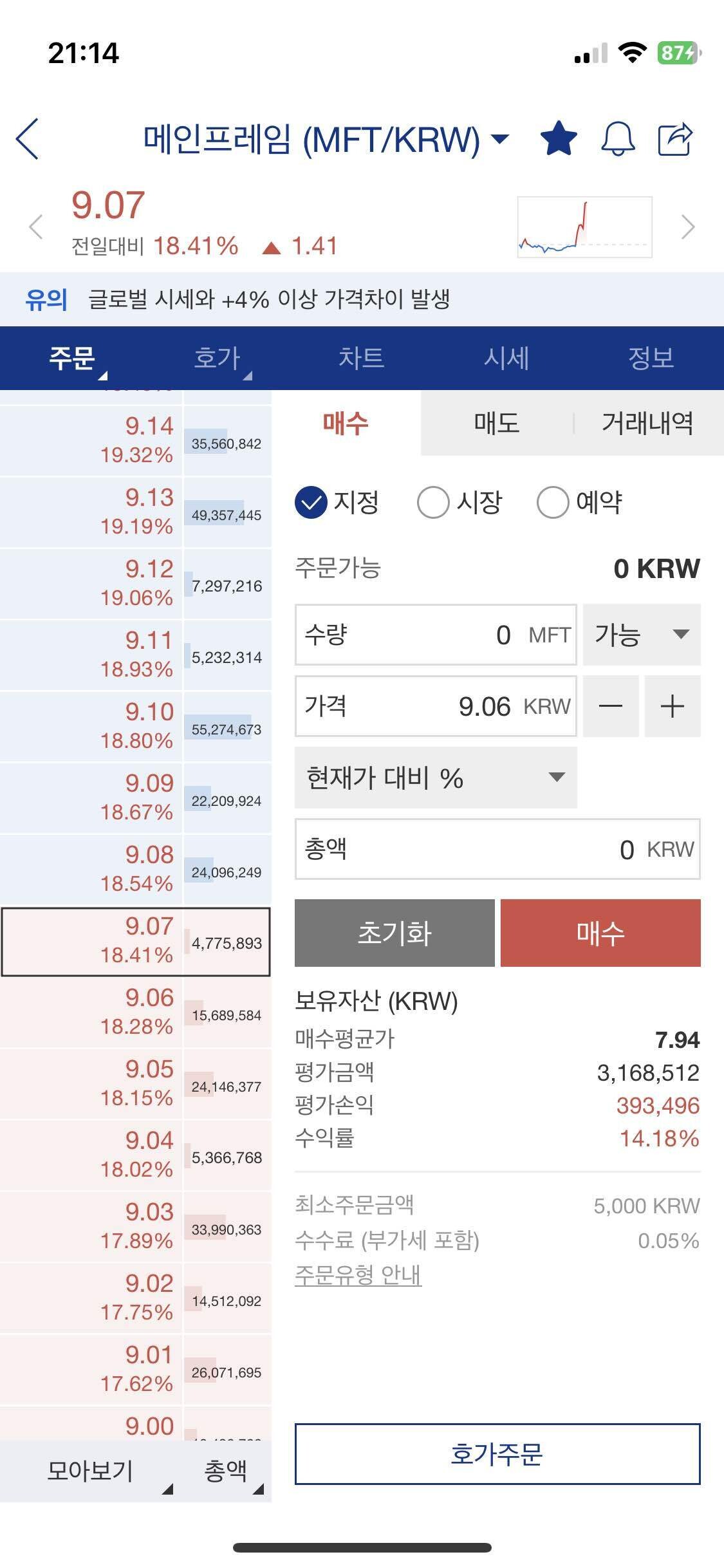 블라인드 | 암호화폐: 메인프레임