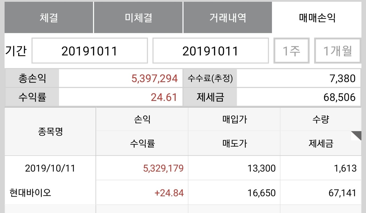 블라인드 | 주식·투자: 현대바이오
