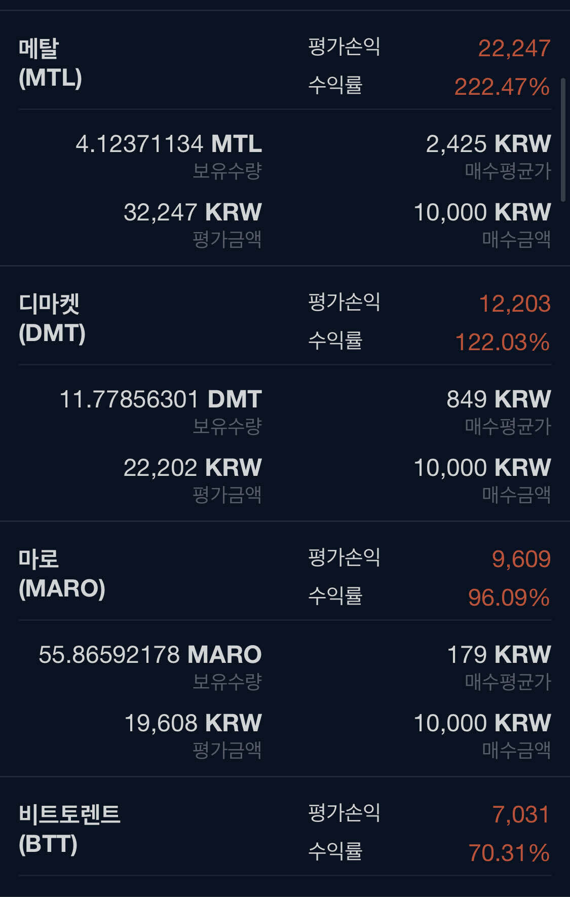 블라인드 | 주식·투자: 와이프 몰래 용돈으로 비트코인 투자