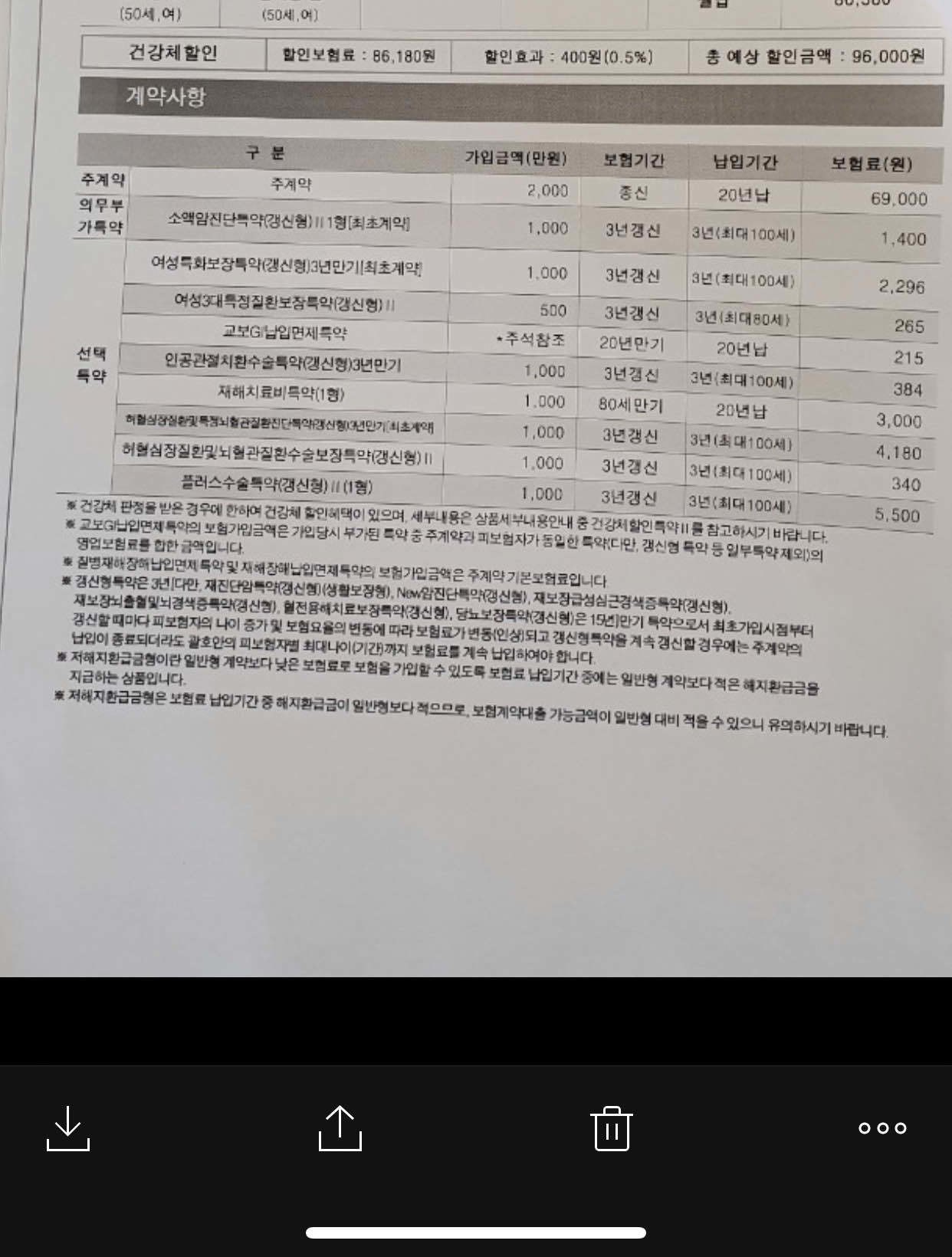 실비보험 청구시 필요한 서류