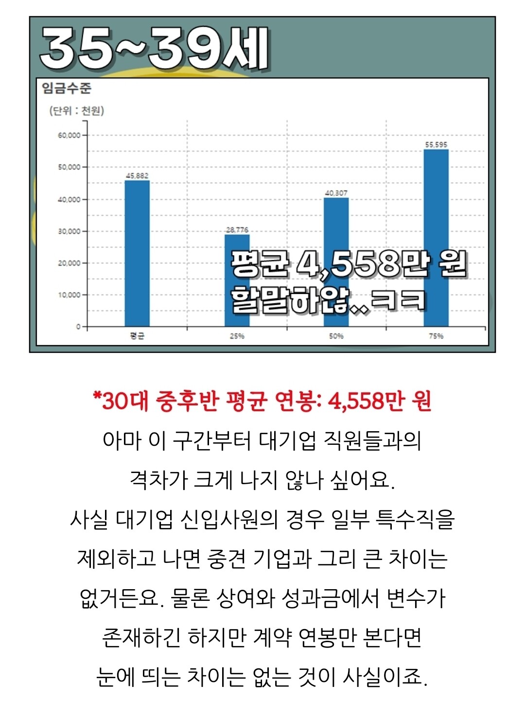 블라인드 | 블라블라: 2021년 30대 중후반 평균연봉 이라는데