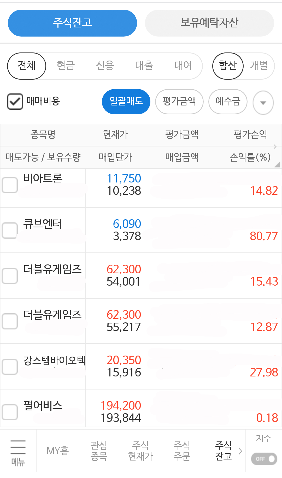 블라인드 | 주식·투자: 오늘 장마감