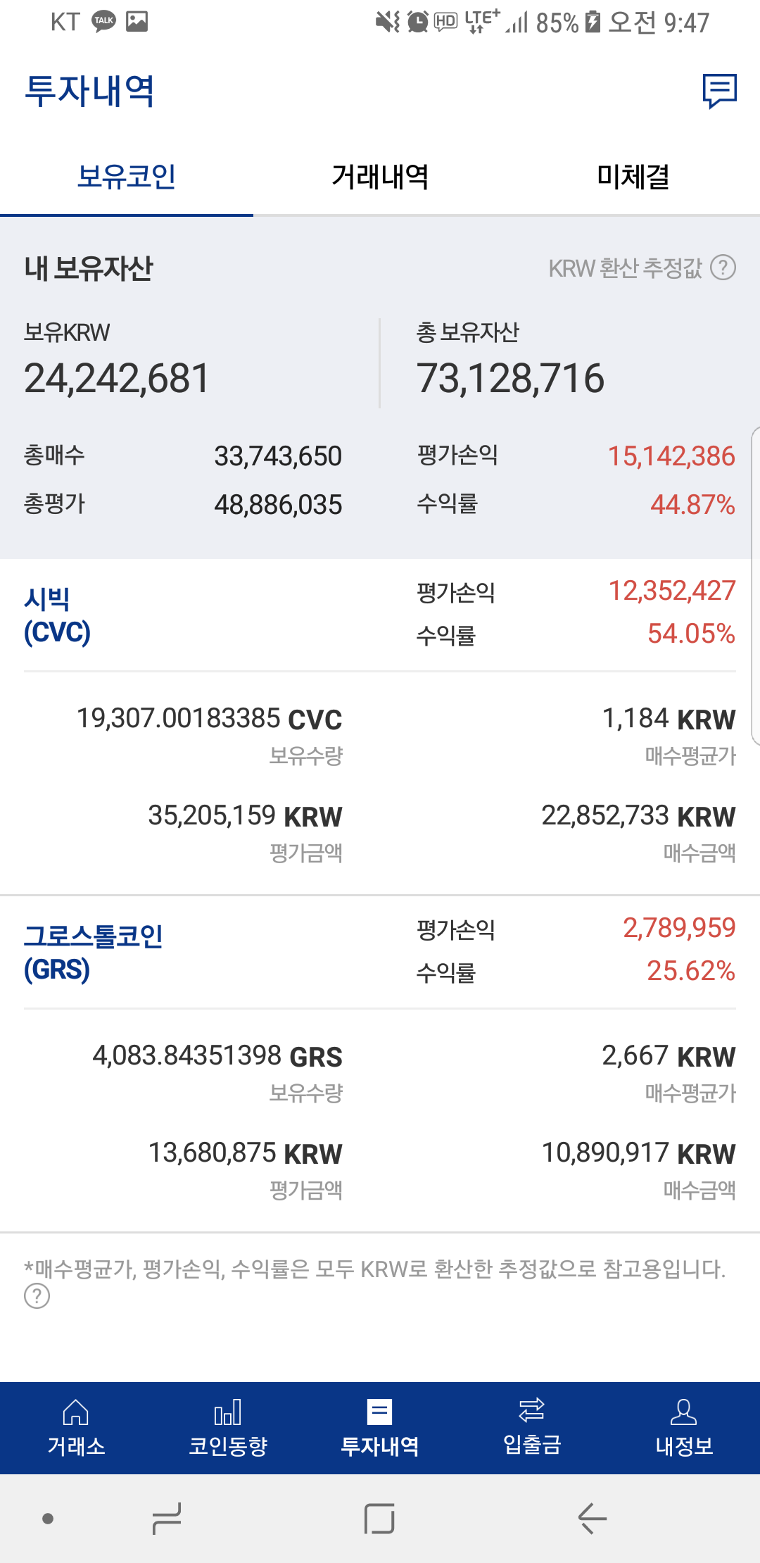 블라인드 | 암호화폐: 수익인증..