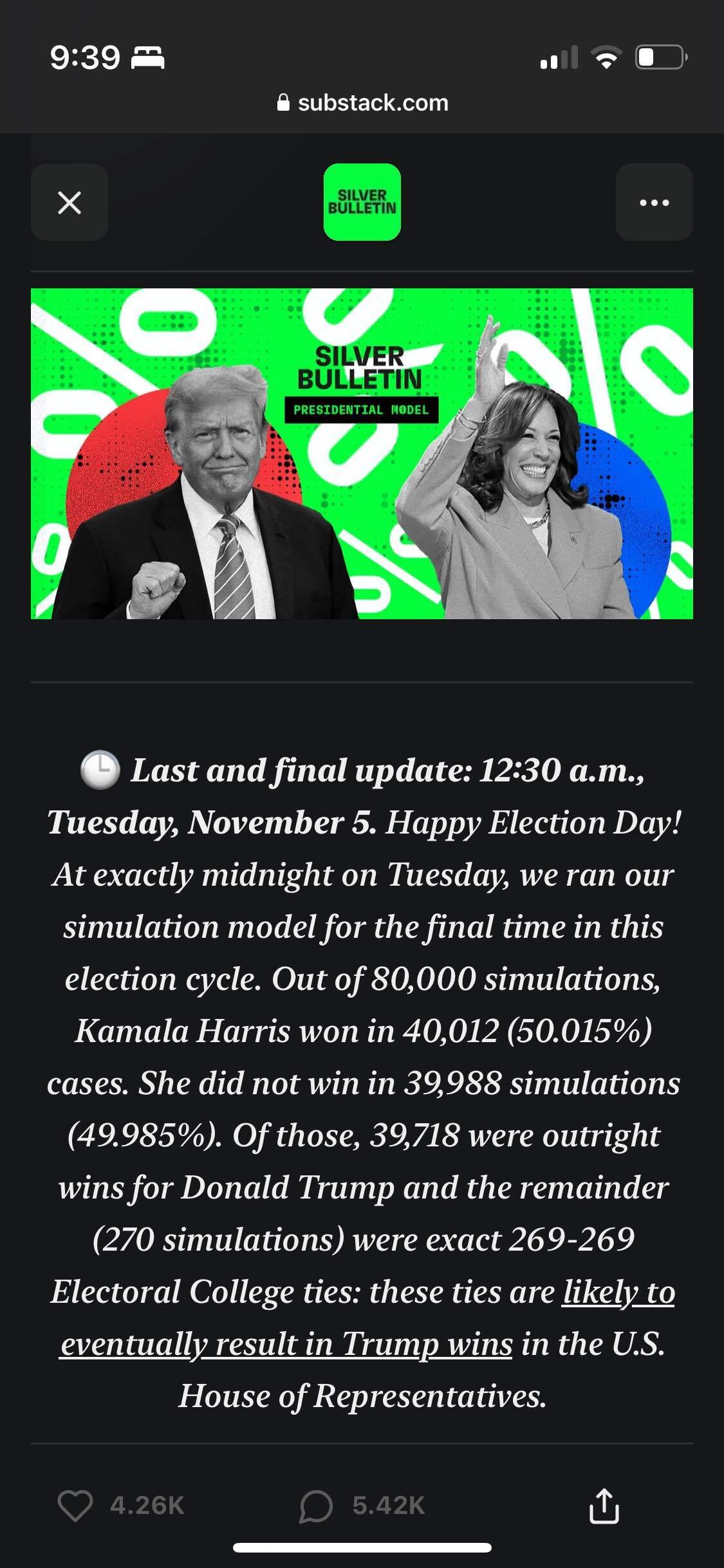 Final Nate Silver forecast is a Harris win 2024 Presidential Election