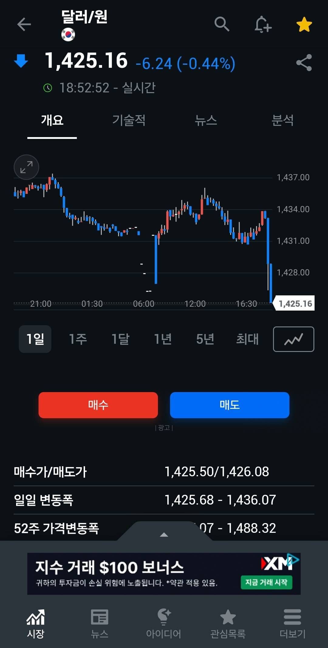 블라인드 | 주식·투자: 실시간 환율