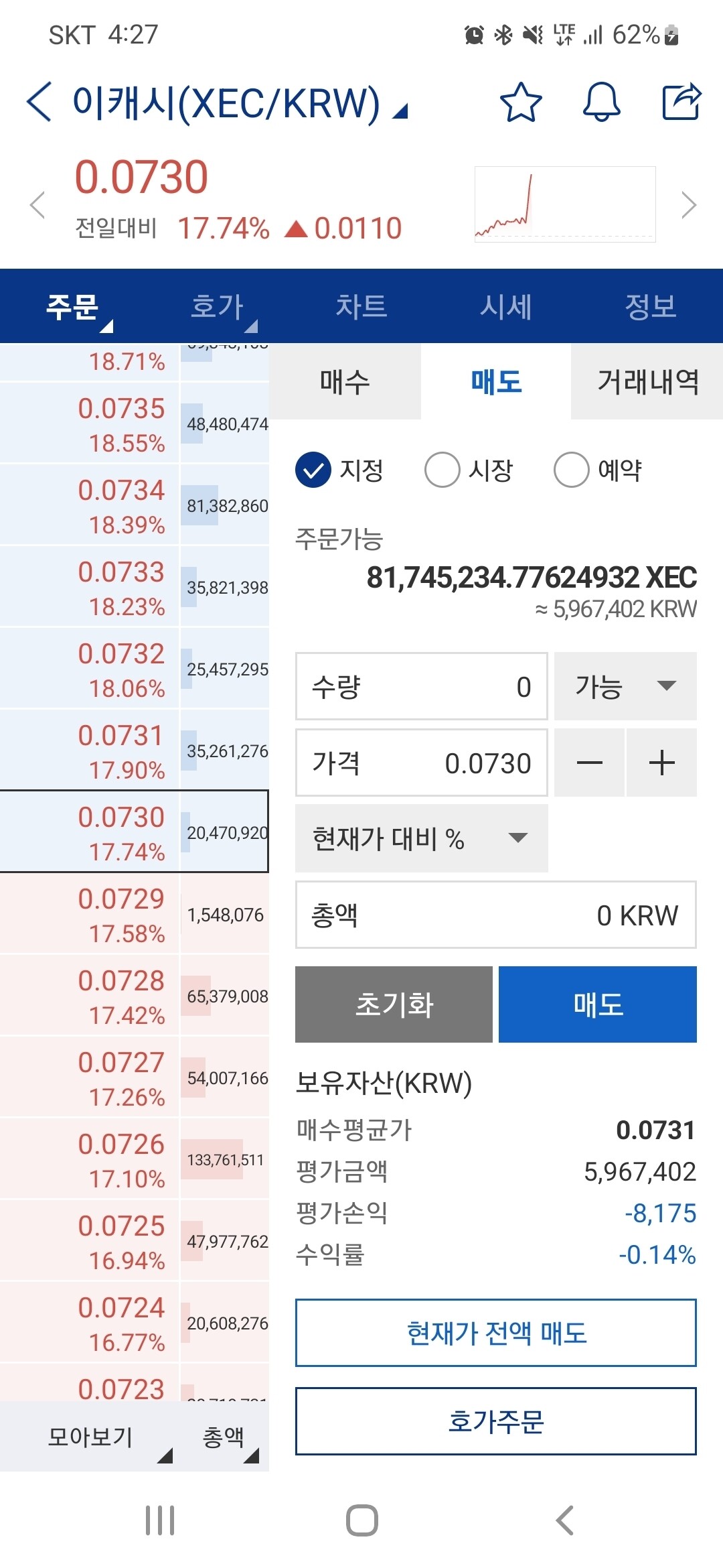 블라인드 | 암호화폐: 이캐시 매집완료