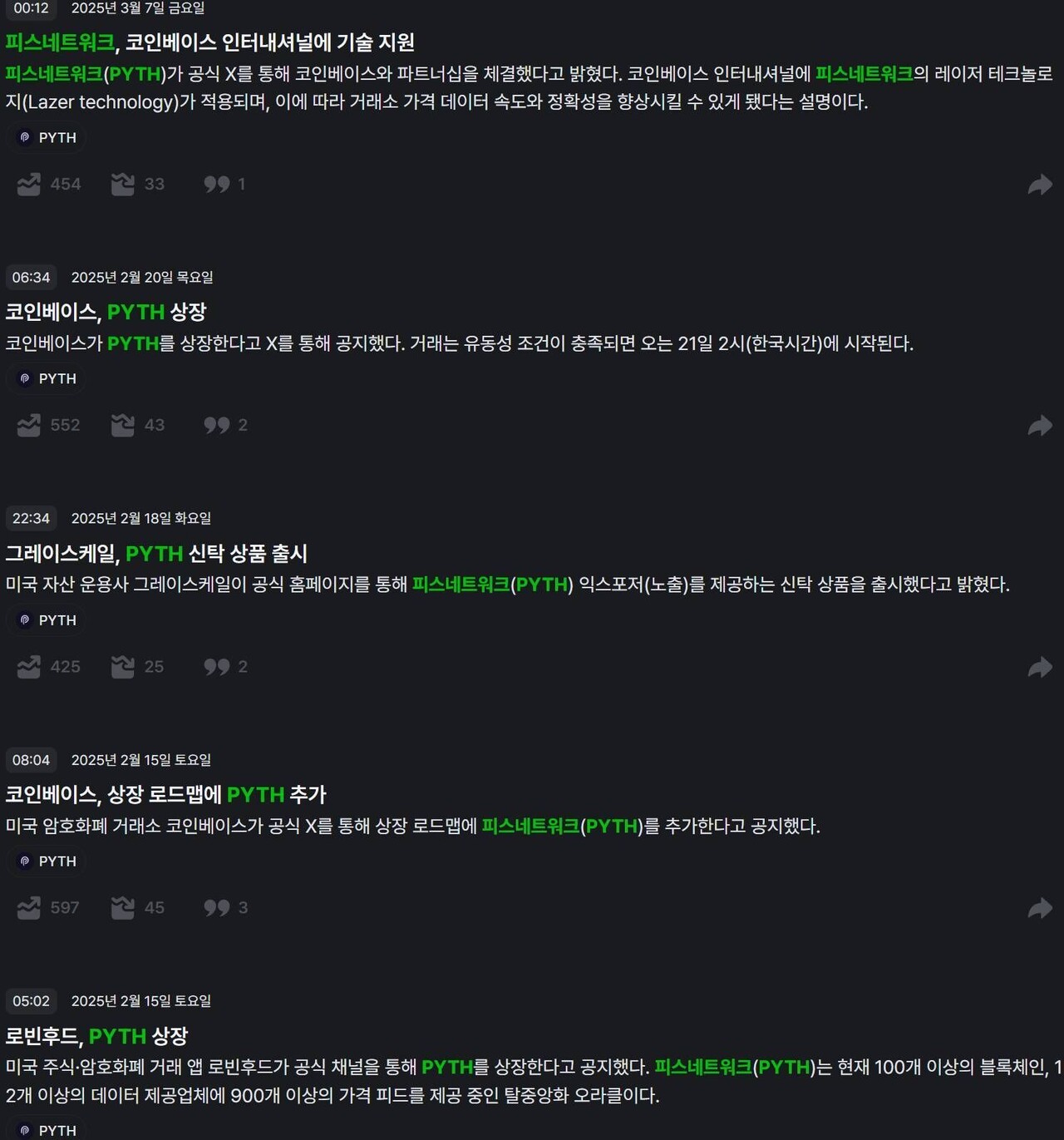 블라인드 | 암호화폐: 피스네트워크