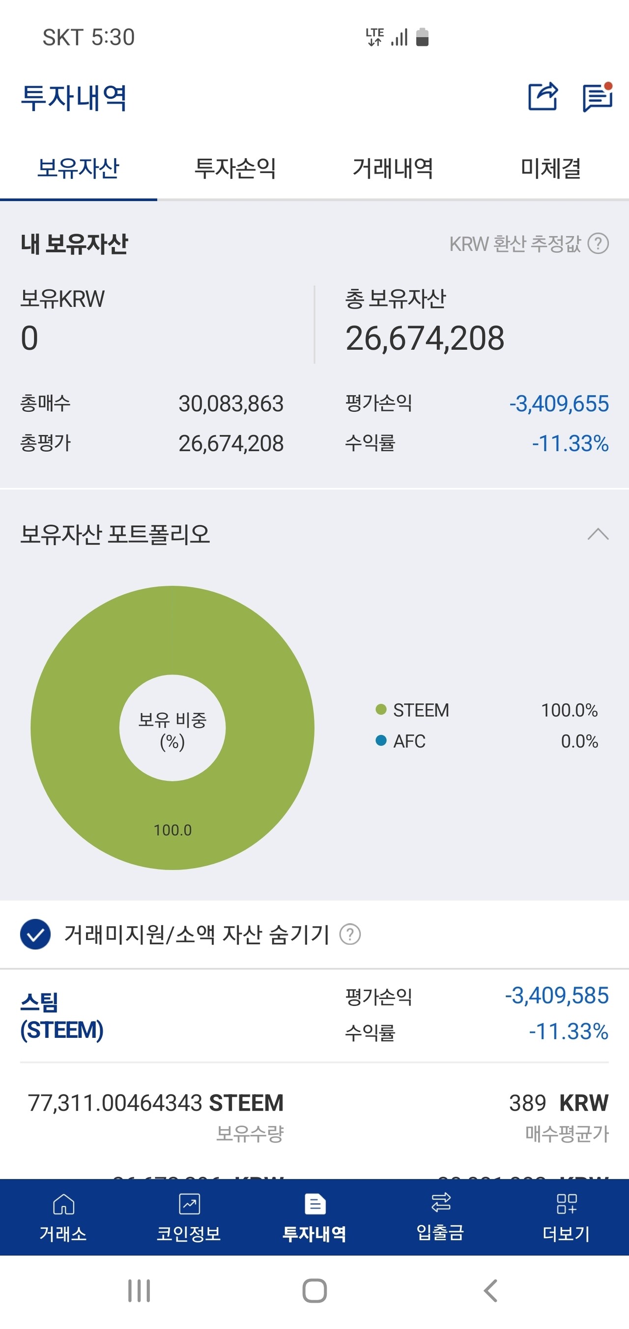 블라인드 | 암호화폐: 스팀 바낸선물상장했는데 왜 안올라? ㅠ ㅠ