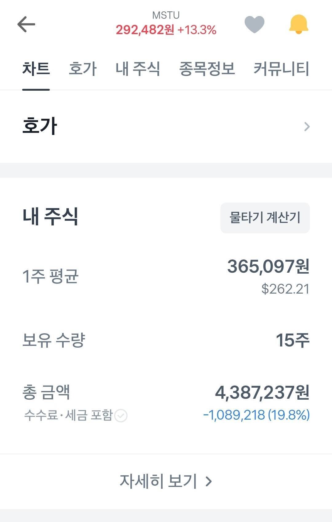 블라인드 | 주식·투자: Mstu 물린 나 욕 좀 해라