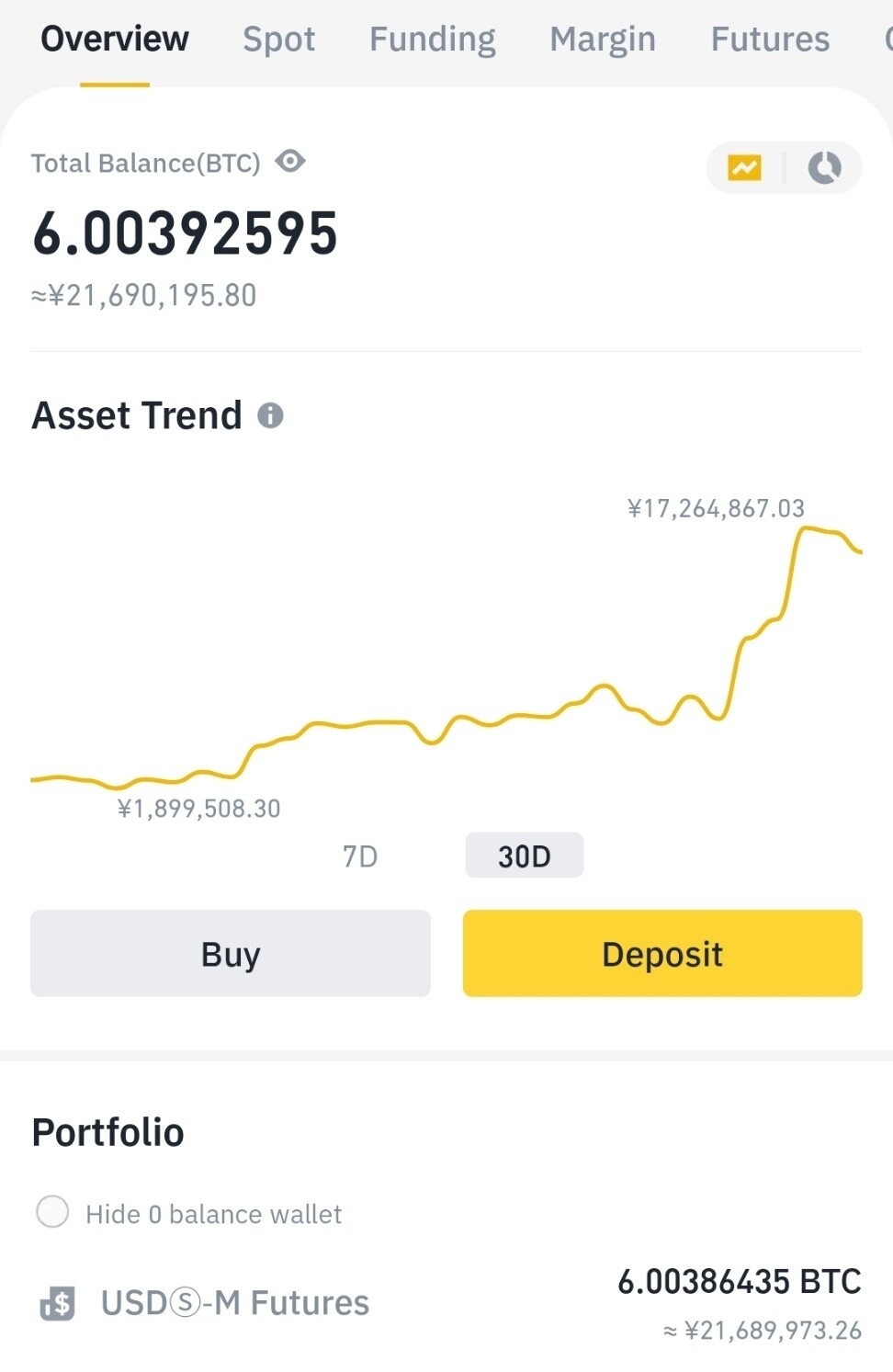 블라인드 | 암호화폐: 1000으로 2억만들기