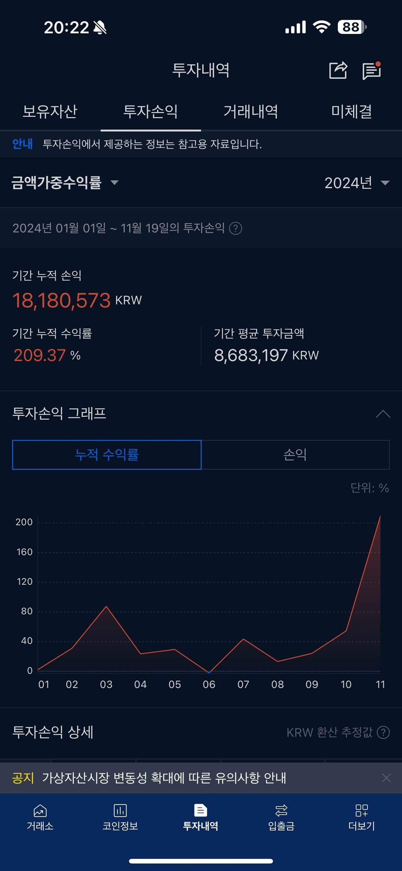 블라인드 | 암호화폐: 소액 수익인증