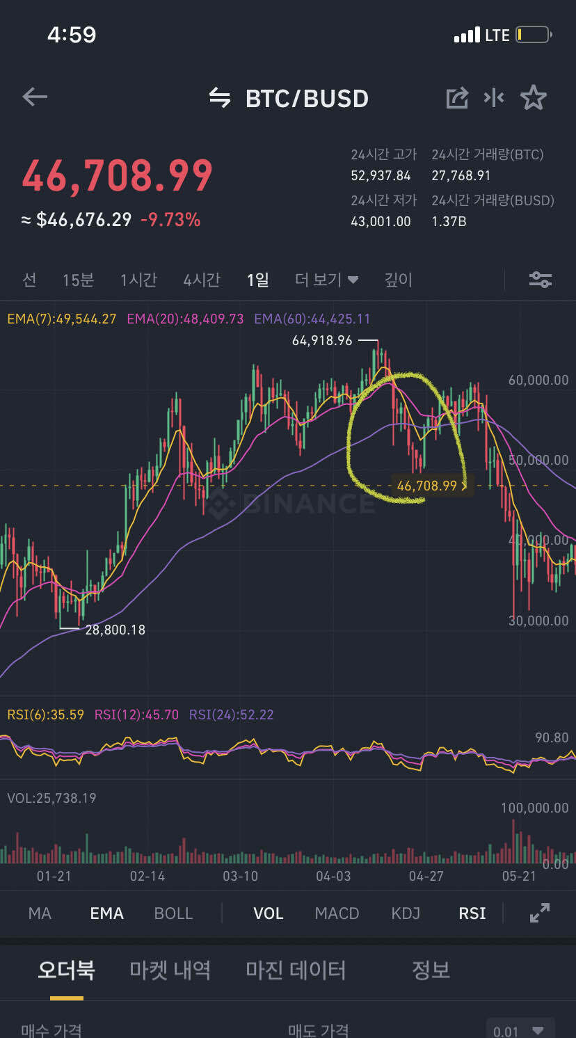 블라인드 | 암호화폐: 코린이팁 10
