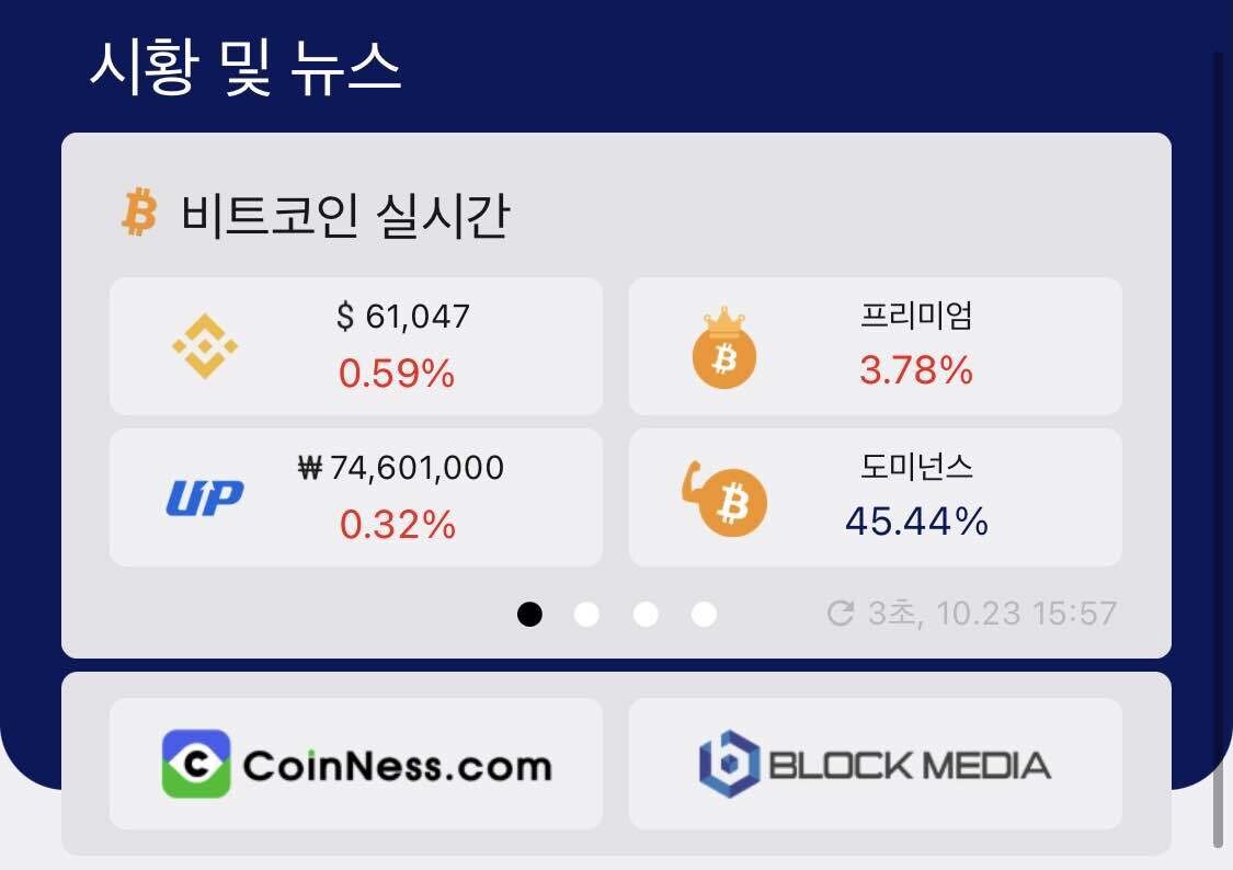 블라인드 | 암호화폐: 비트도미넌스 알트가격 관계정리