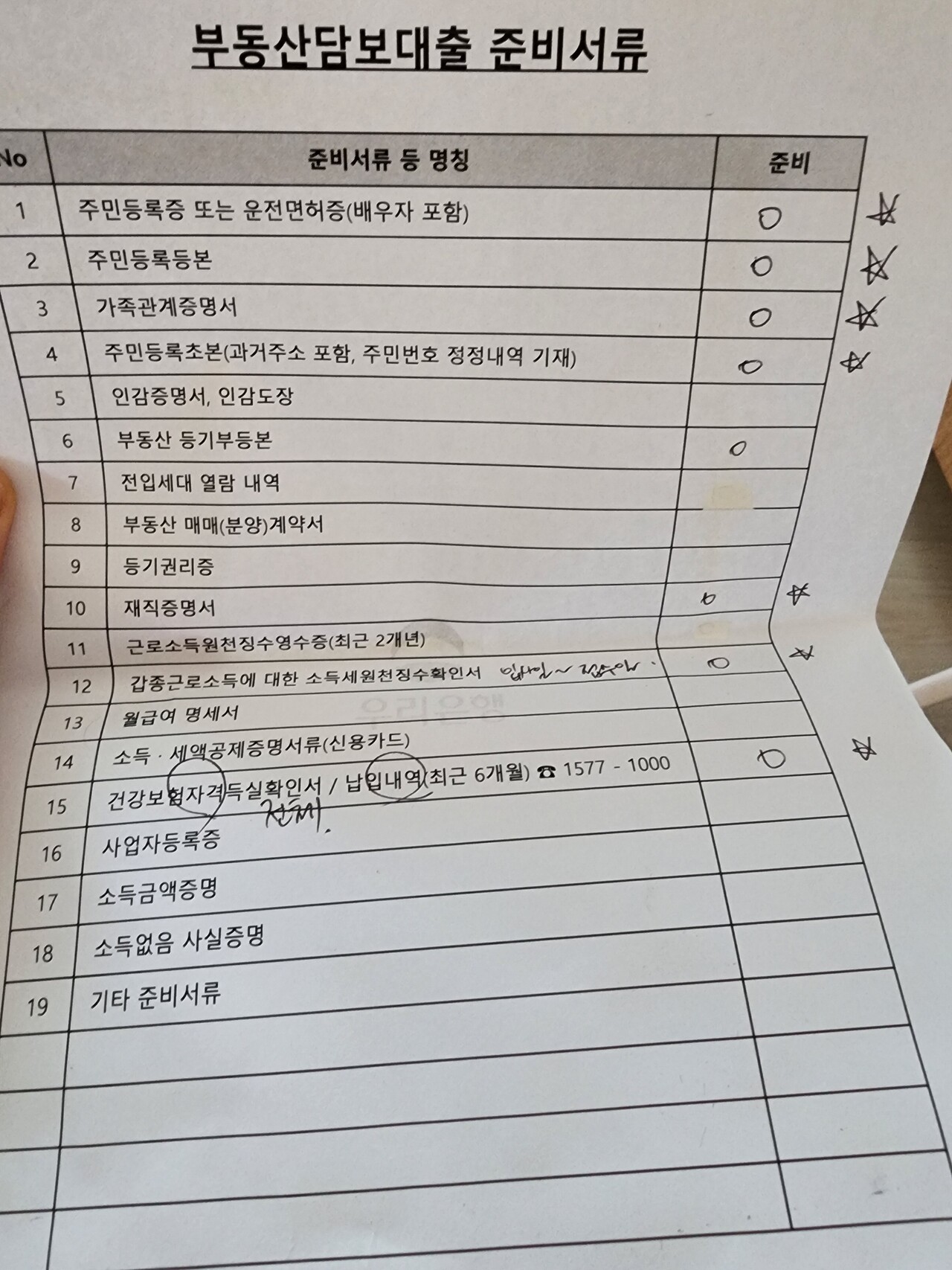 블라인드 | 부동산: 디딤돌대출 소득증빙