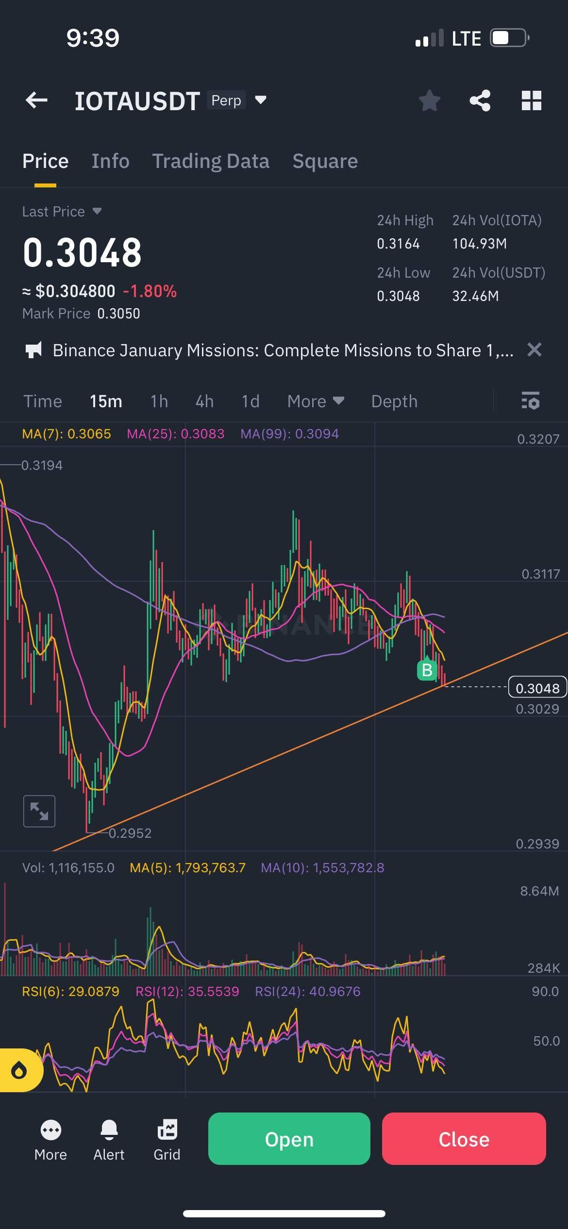 블라인드 | 암호화폐: 아이오타 이거 완전 폐기물이네