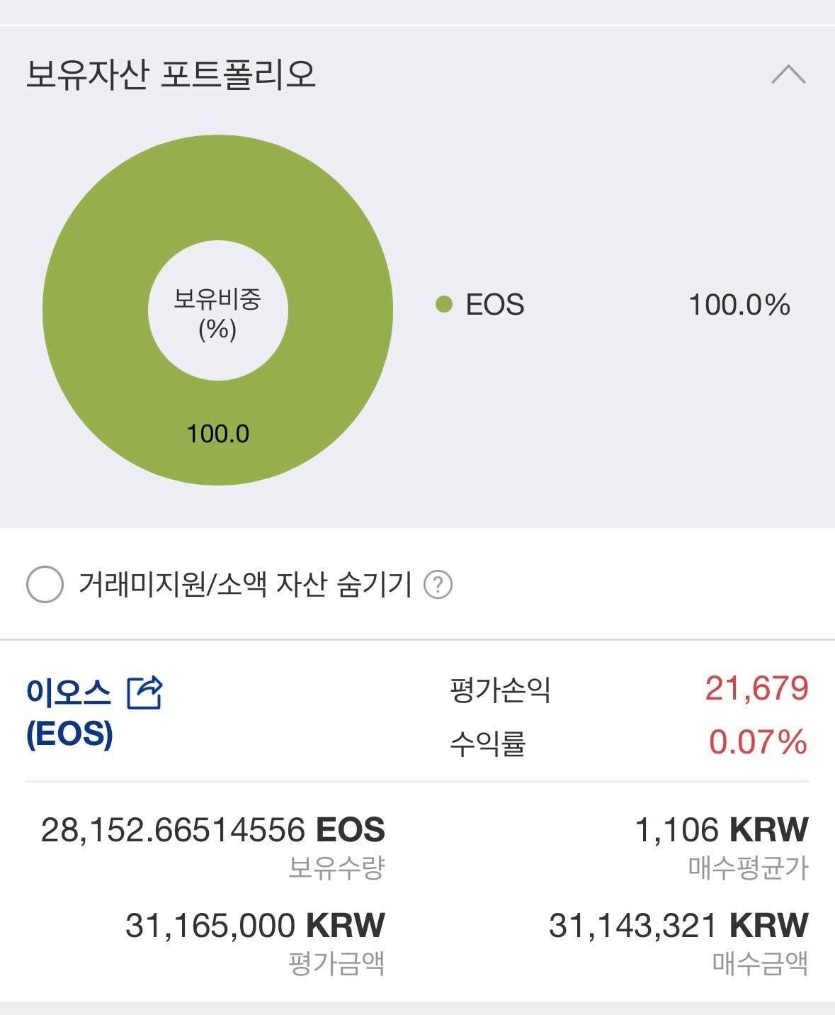 블라인드 | 암호화폐: [영역전개] EOS 3차 단기진입