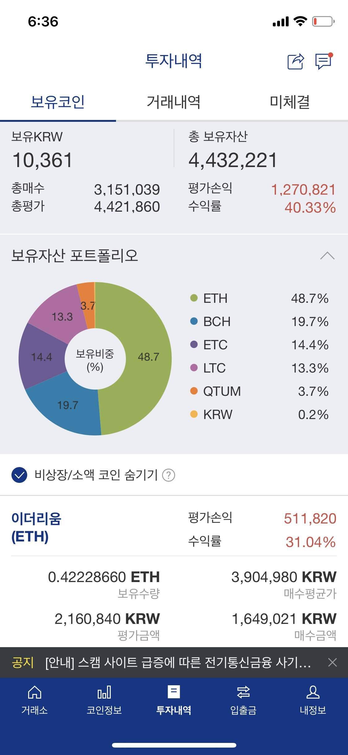 블라인드 | 암호화폐: 그냥 다 빼고 기다려야하나?